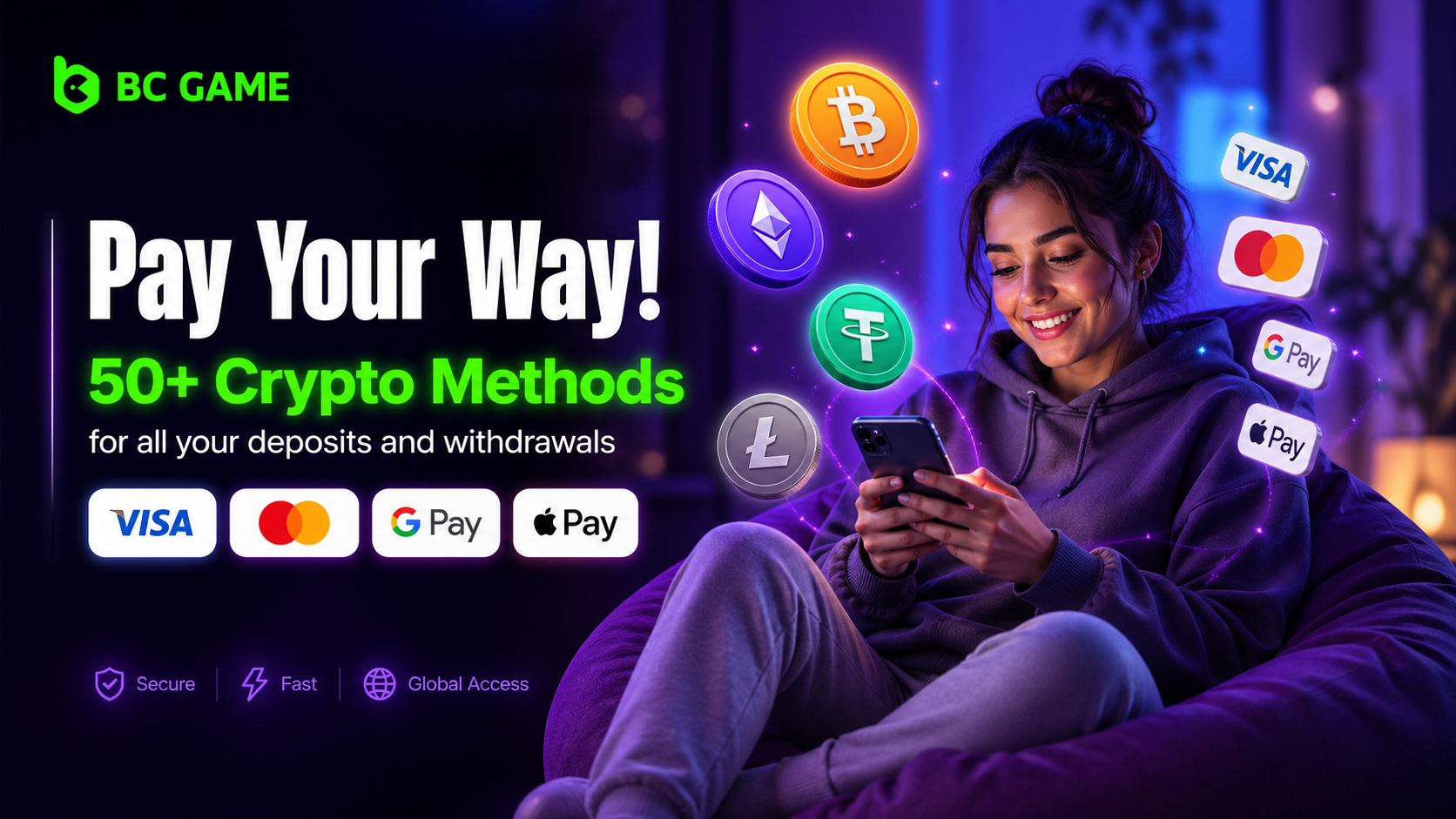 Overview of Deposit Methods