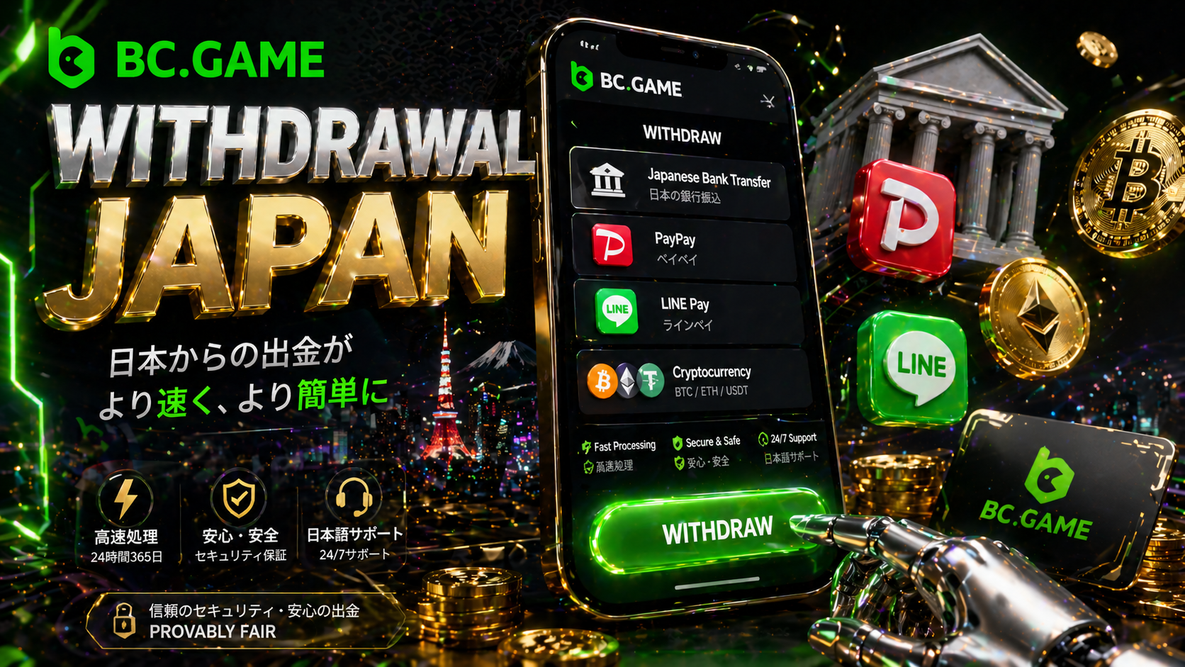 Overview of Withdrawal Methods