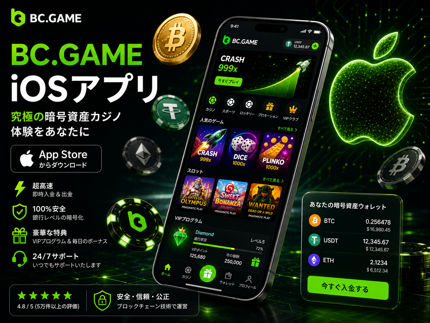 iOS設定手順