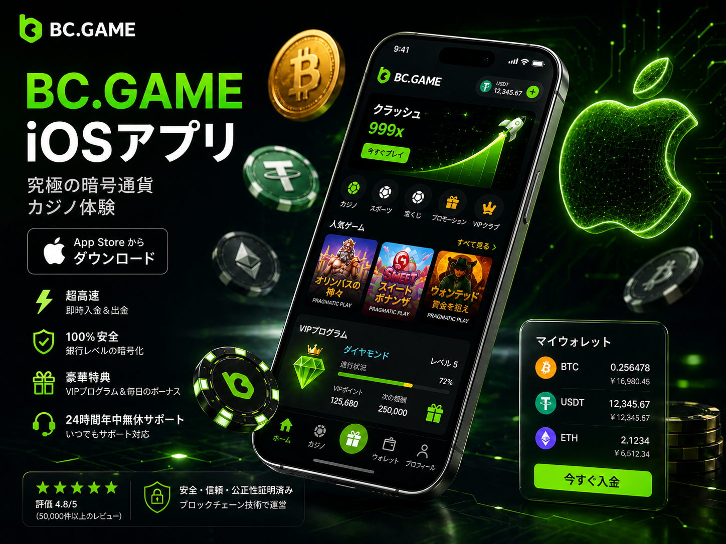iOSアプリ